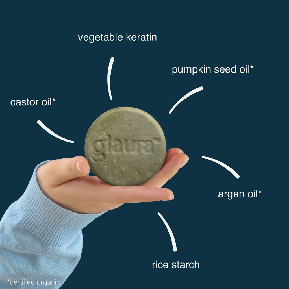 Glaura™ Dry & Thin bundle